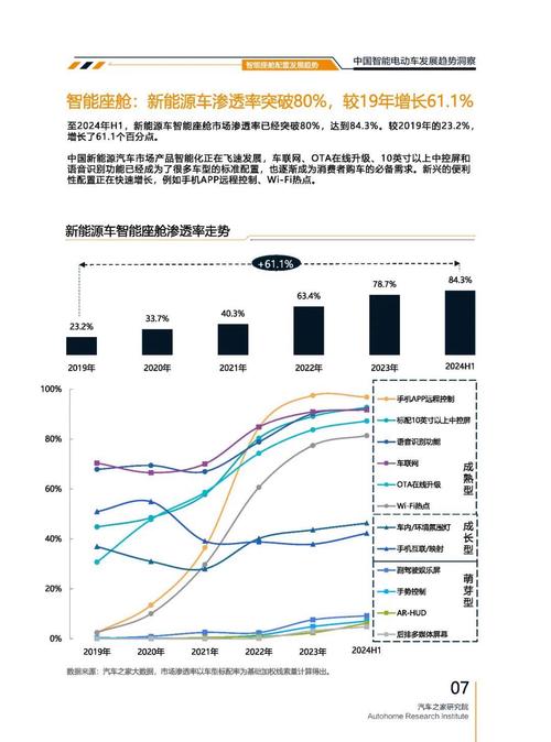 重庆245起亚对未来市场的预测，名爵汽车品牌文化的传播